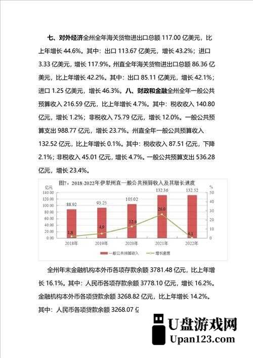 伊犁园 2022 人口：深入剖析与未来发展趋势展望