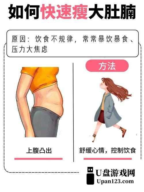 小肚子灌得鼓鼓：探索这背后的奇妙缘由和影响