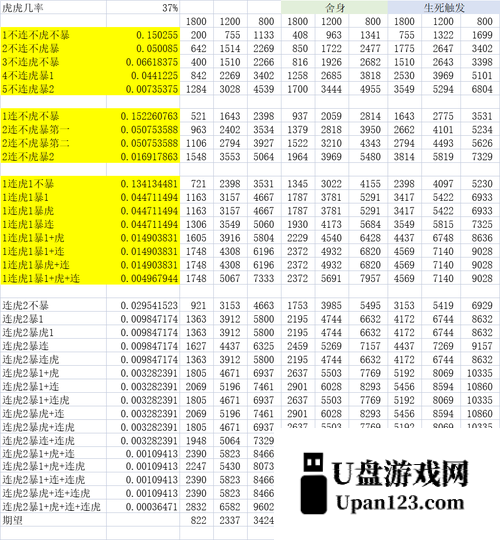 梦幻西游手游护佑内丹深度解析与实用攻略