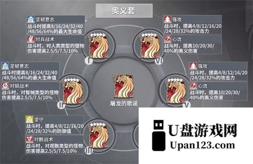 深空之眼追炎刻印怎么搭配 追炎前鬼坊天狗刻印搭配推荐